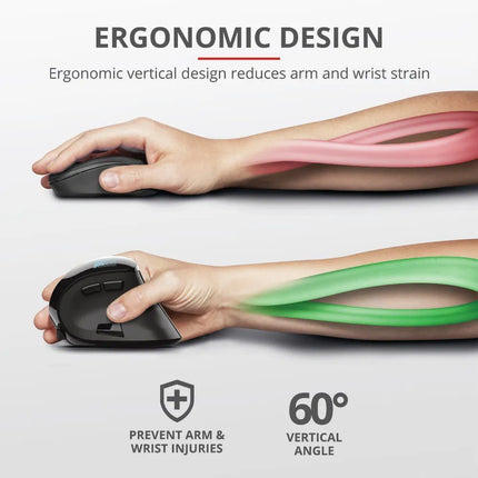 Ergonomická vertikální myš